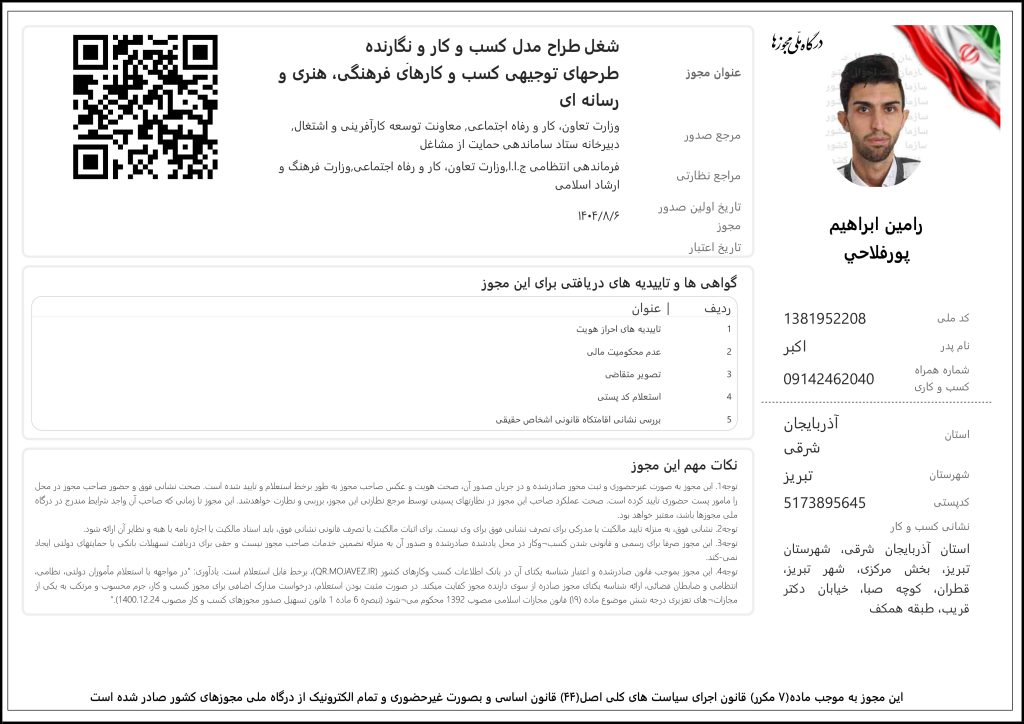 طراح کسب و کار